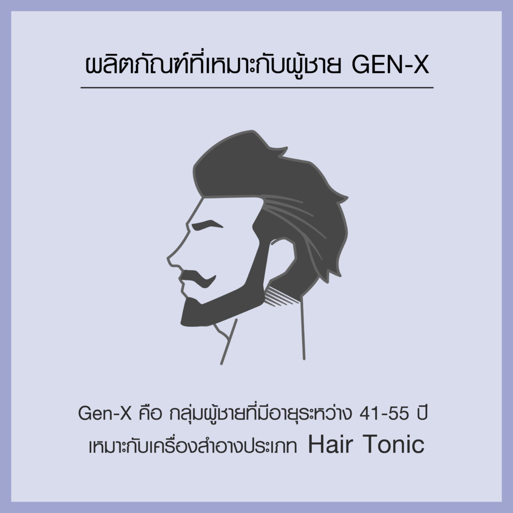 ผลิตเครื่องสำอางสำหรับผู้ชาย Gen-X