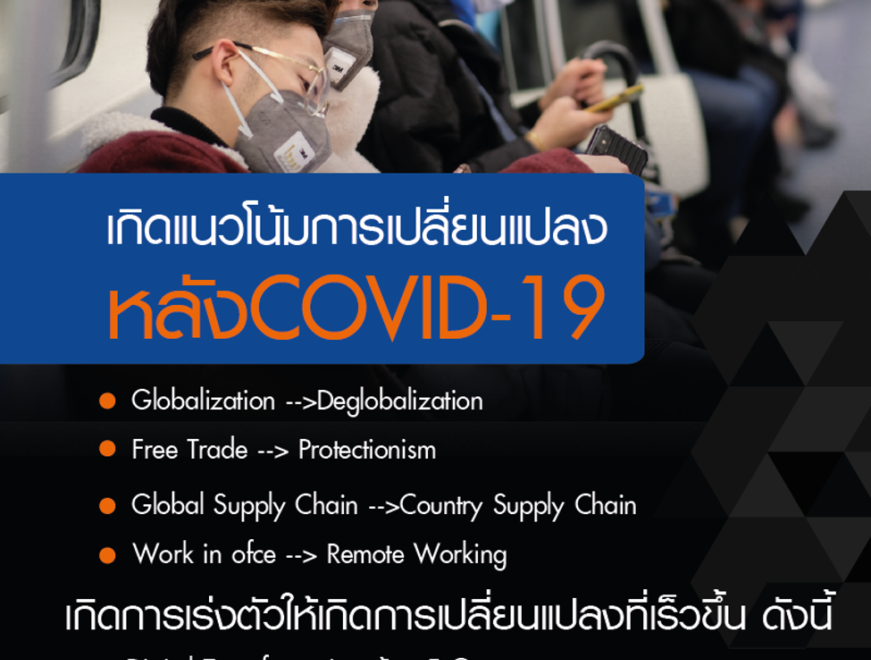 โลกหลังโควิด,แนวโน้มการเปลี่ยนแปลงหลัง covid-19