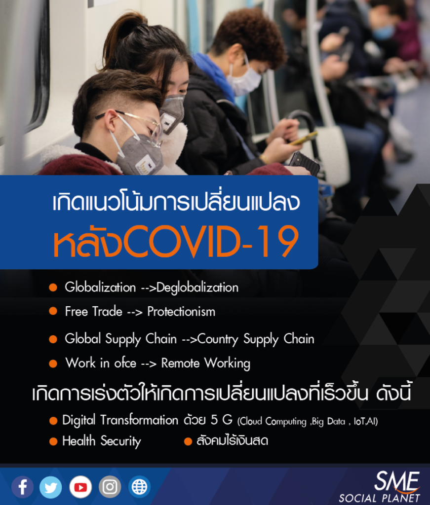 โลกหลังโควิด,แนวโน้มการเปลี่ยนแปลงหลัง covid-19