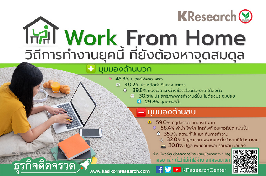 Work From Home