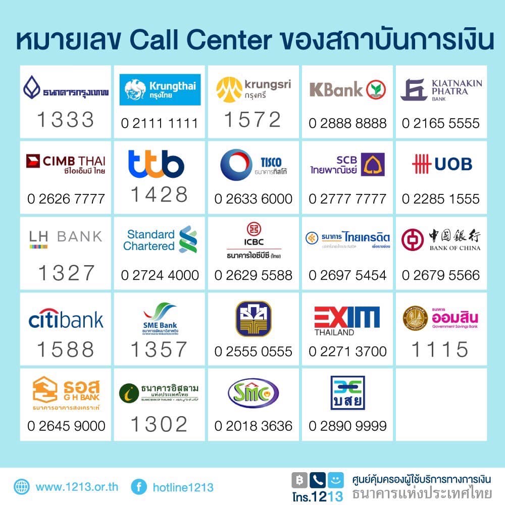 เบอร์โทร call center ธนาคาร,ถูกดูดเงินจากบัญชี